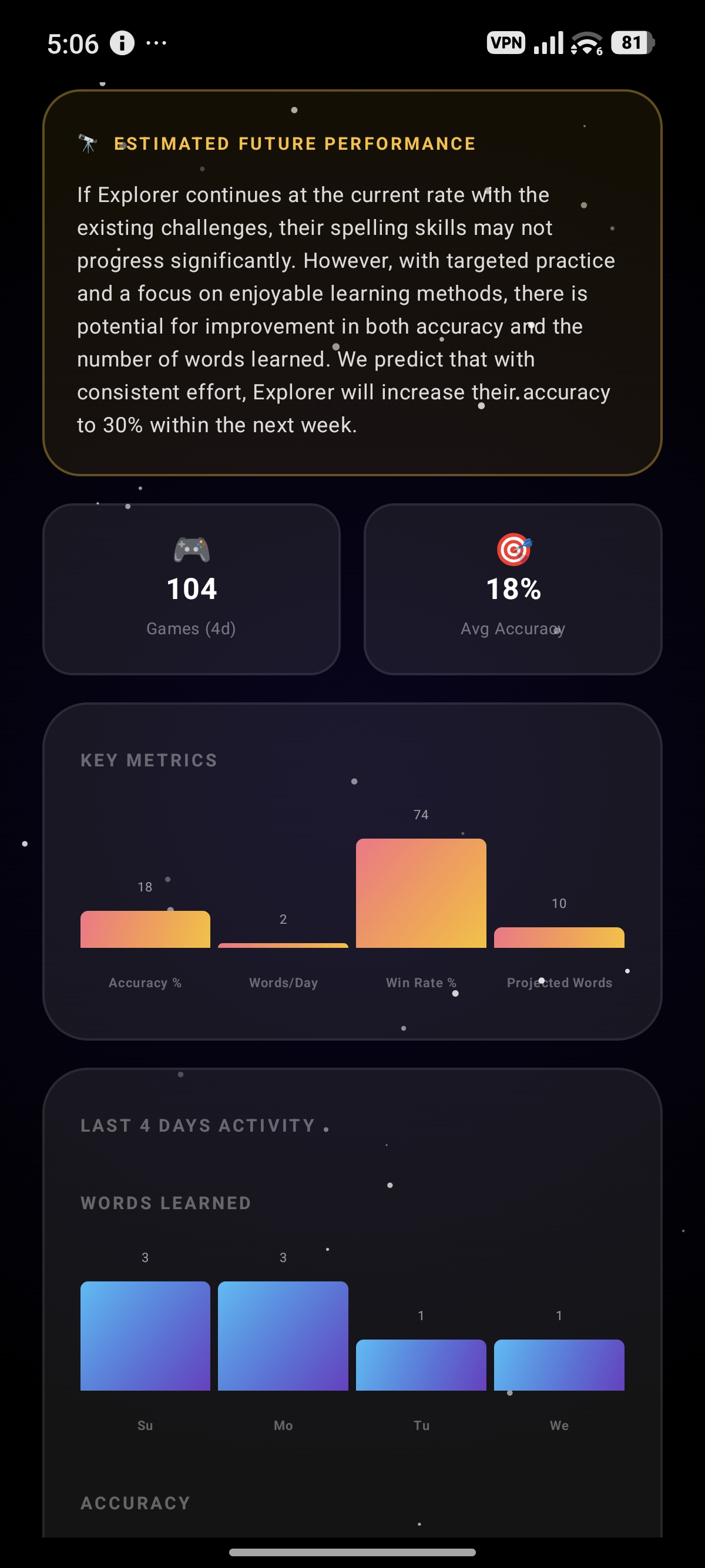 Alphiox Hub – Screen 5